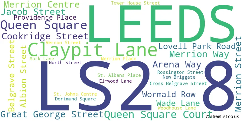 A word cloud for the LS2 8 postcode